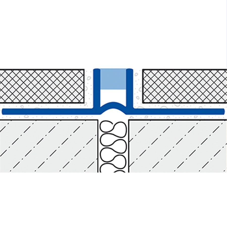 Expansion and Movement Joint Tile Profile Gray Large Punched Base for Thin Bed Installation 94" Duraflex PVC