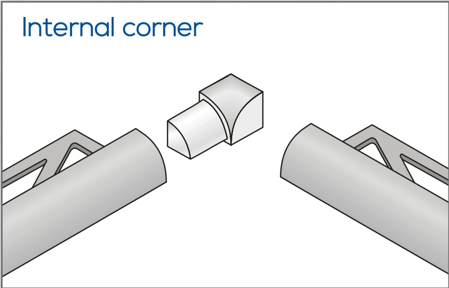 Round Internal Corner Piece Edge Tile Trim Mercury High Gloss Anodized Brushed (2 Pieces) Durondell