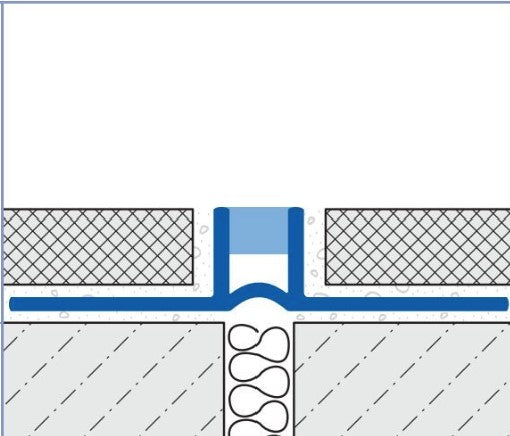 Expansion & Movement Joint Profiles Narrow Unpunched Base