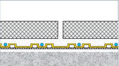 Durabase CI-H Decoupling Mat For Electric Underfloor Heating Systems