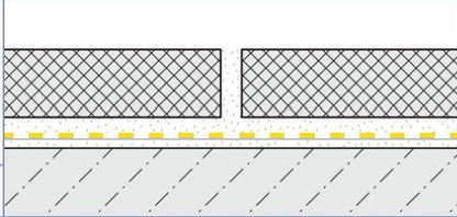 Durabase FGT Reinforcing Mat For Use With Unstable Substrates