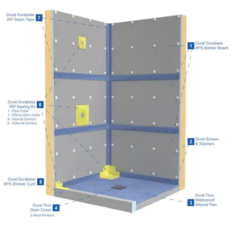 Shower Backer Board Waterproof Foam Panel Tilux Square