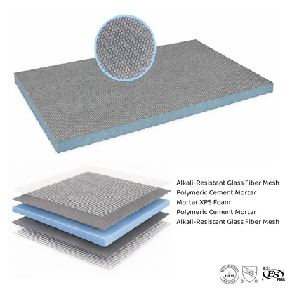 Shower Backer Board Tilux XPS Light Weight Backer Board Foam Panel