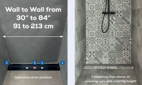 The Wall To Wall Linear Shower Drain By Dural